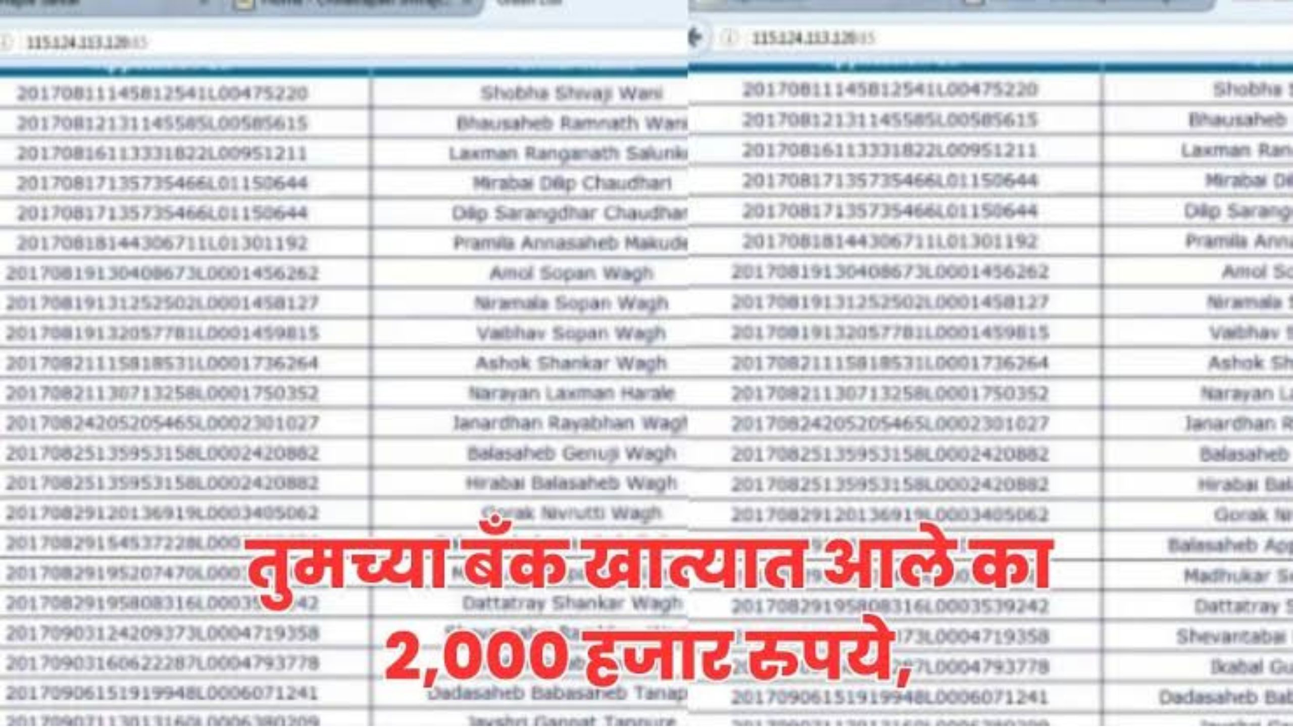 तुमच्या बँक खात्यात आले का 2000 तात्काळ या यादीत नाव पहा Beneficiary List of PM Kisan