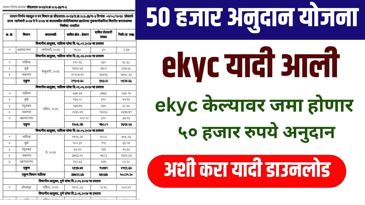 50000 अनुदान योजना ekyc यादी आली ekyc केल्यावर जमा होईल अनुदान